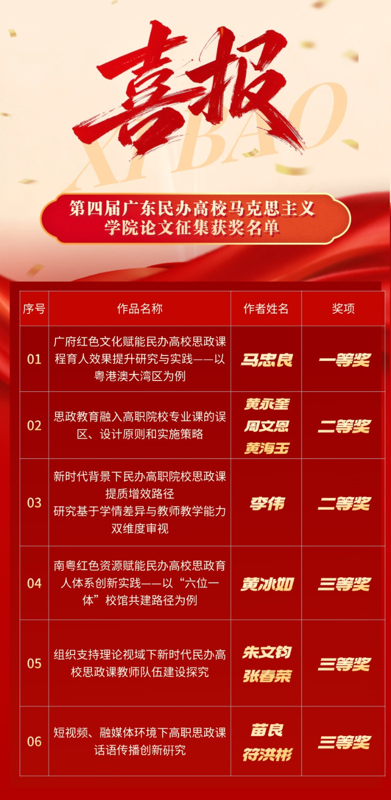马院喜报.jpg